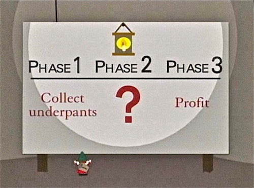 Strategies and Goals, Tactics and Steps