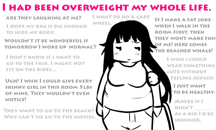 Discovery and success